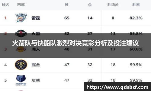 火箭队与快船队激烈对决竞彩分析及投注建议